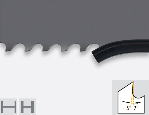 arntz-profiler-band-saw-blades