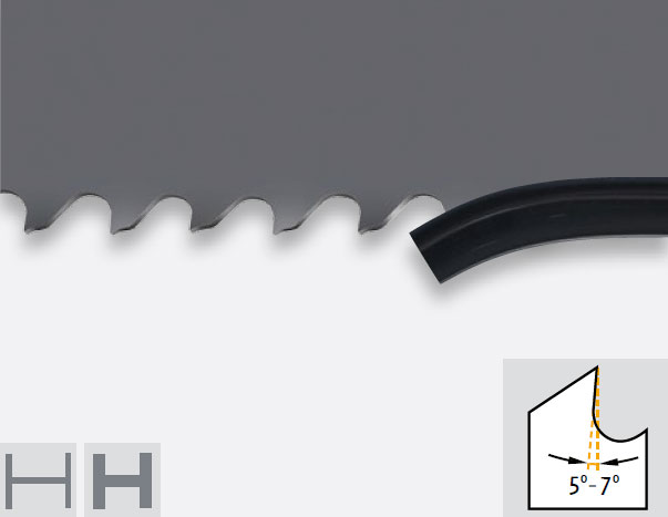 Arntz M42 Profiler Sprint VS Band Saw Blades