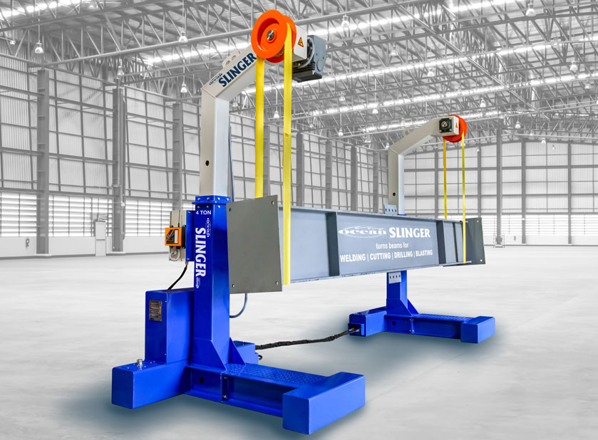 ocean slinger beam rotators